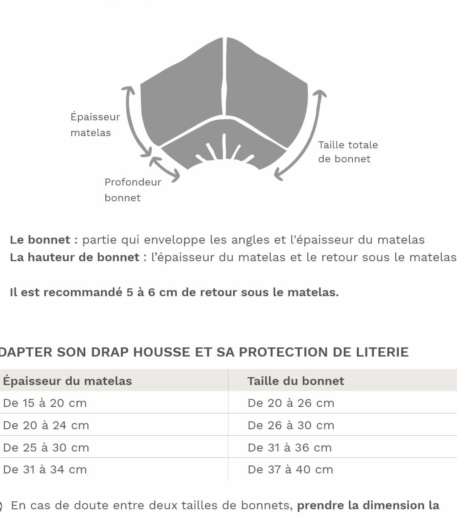 BLANC DES VOSGES Drap housse Percale Easy - Acier - 140 x 190 cm