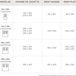 BLANC DES VOSGES Housse de couette Satin - Ardoise - 240 x 220 cm