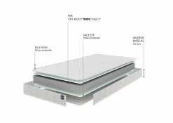 BULTEX Matelas mousse 16 cm I-Novo101 - 80 x 190 cm