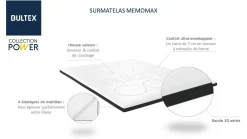 BULTEX Surmatelas memomax 7 - 160 x 200 cm