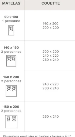 Couette chaude coton biologique Coline - 140 x 200 cm