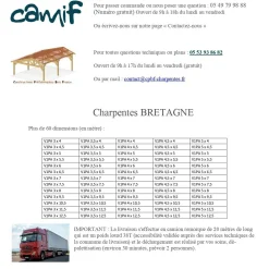 CPBF-CHARPENTES Abri une Pente Adossé pour Voiture Bretagne en Bois - 400 x 1250 cm