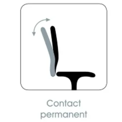 C.PRO PAR CAMIF Chaise de bureau Irmine - Grenat - Roulettes pour sol dur