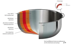 CRISTEL Faitout 2 anses avec couvercle inox Castel Pro - Diamètre 24 cm