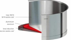 CRISTEL Sauteuse inox Strate amovible - Diamètre 24 cm