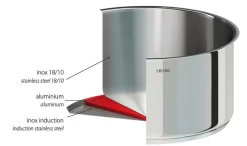 CRISTEL Série de 3 casseroles Mutine 2 fixe avec poignée Bakelite noire