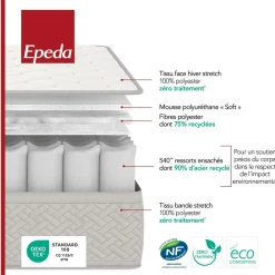 EPEDA Ensemble sommier et matelas Itinéraire 2 - 80 x 190 cm