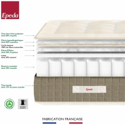EPEDA Matelas ressorts ensachés 27 cm Célesta - 80 x 200 cm