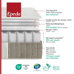 EPEDA Matelas ressorts ensachés 22 cm Pétale 2 - 140 x 200 cm