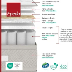 EPEDA Matelas ressorts ensachés 30 cm Le Majestueux - 120 x 190 cm