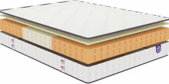 MERINOS Matelas latex 19 cm Happy Lit - 120 x 190 cm